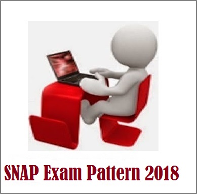 SNAP Exam Pattern 2018