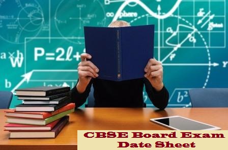 CBSE 12th class Date Sheet 2023 Details