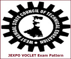 JEXPO VOCLET Exam Pattern 2022 Complete Details