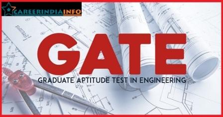 GATE 2021 Exam Information