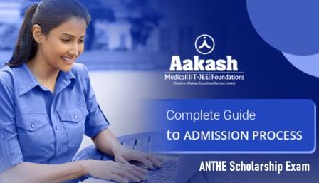 Aakash ANTHE 2021 Exam
