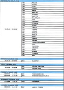 CBSE 12th Class Date Sheet 2022 Term 2
