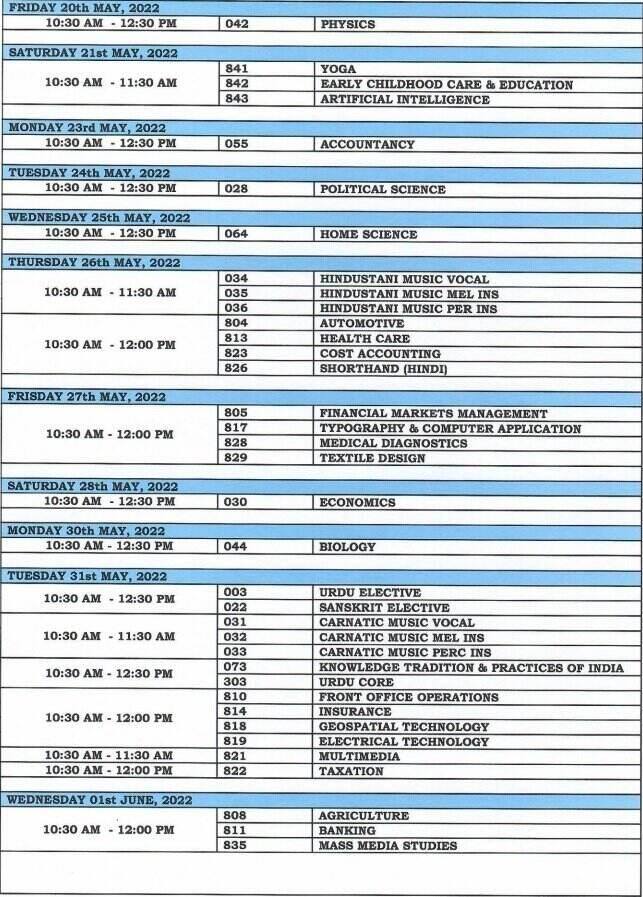 CBSE Class 12th Date Sheet 2023 PDF Download, 12th Class Time Table