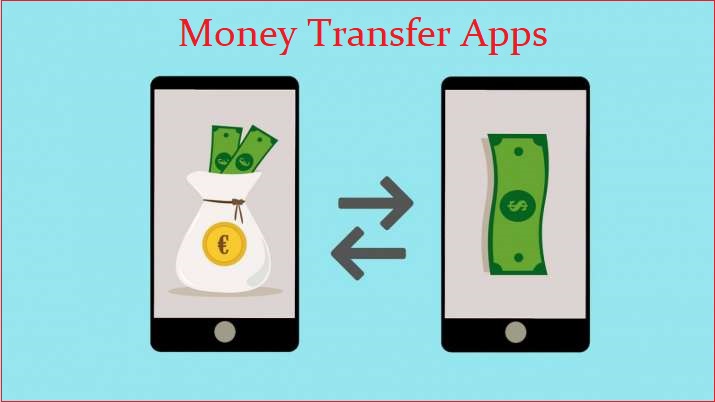 Money Transfer Apps Complete Information